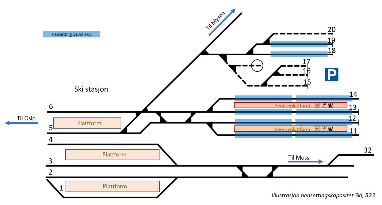 Schematic track plan showing Ski stabling facility.