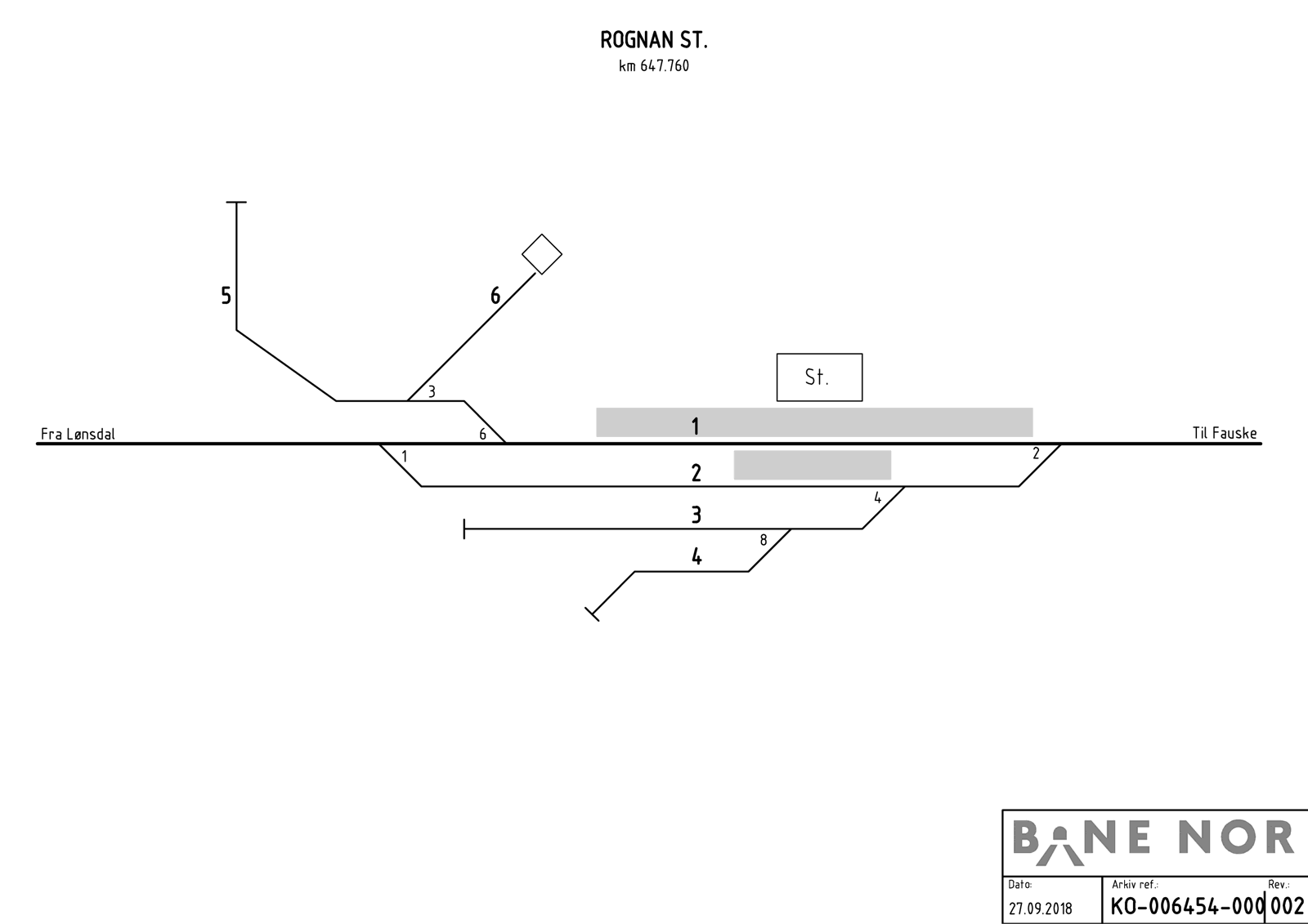 Track plan Rognan Stabling Facility