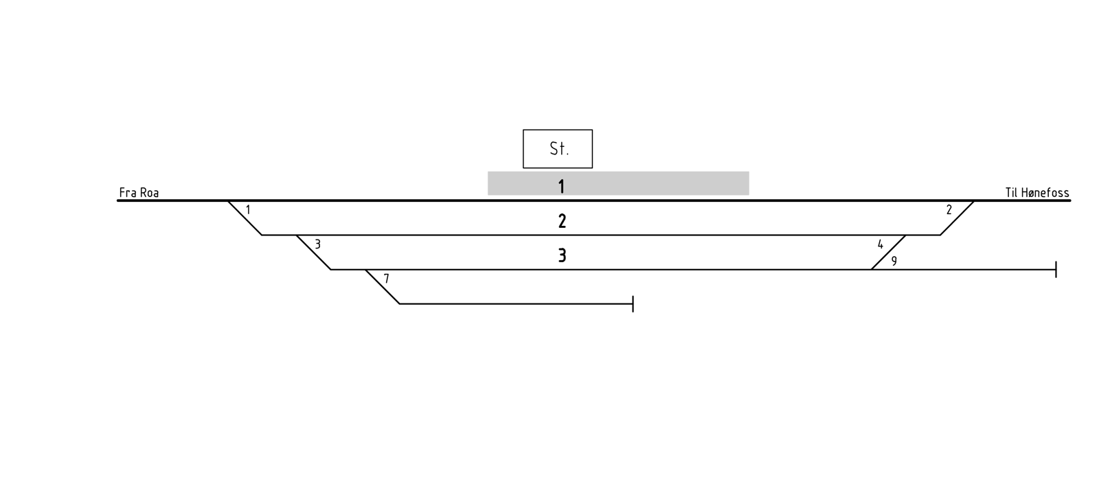 Track plan Hval station