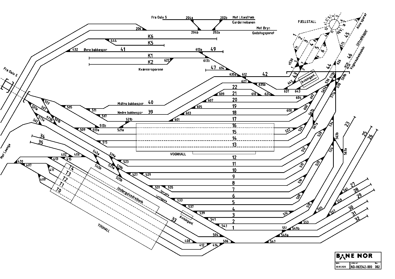 Track plan Loenga Stabling Facility