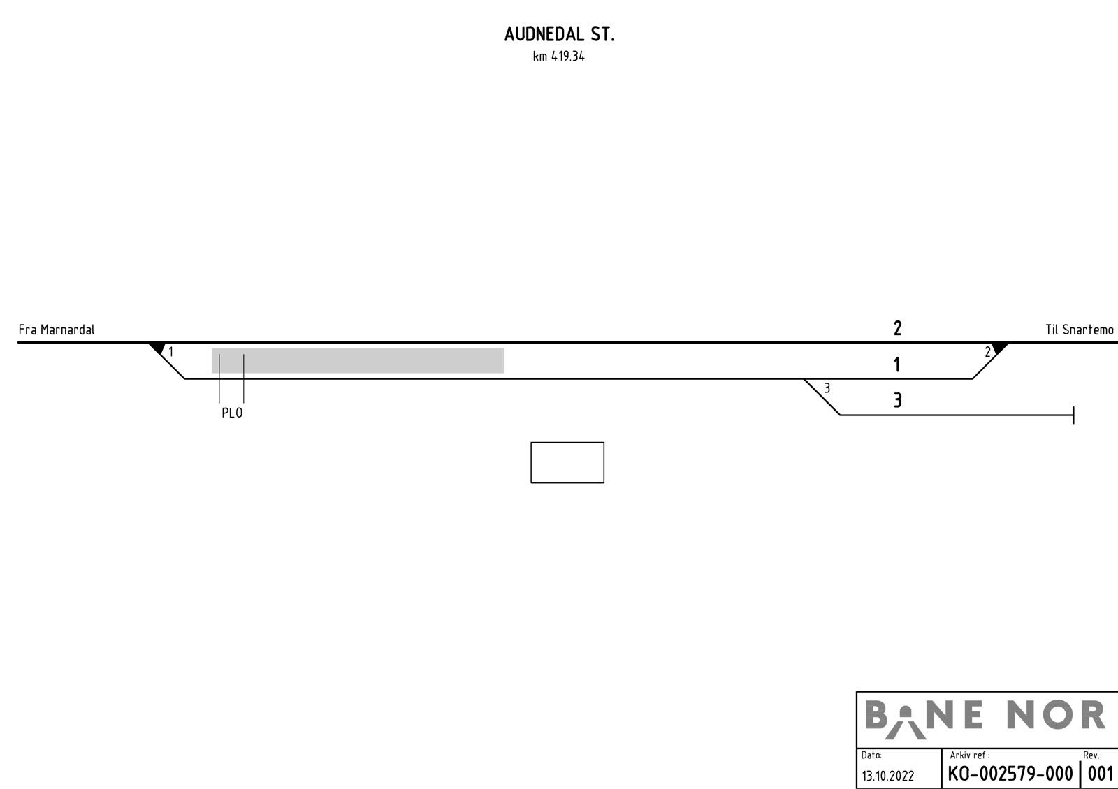 Track plan for Audnedal Station