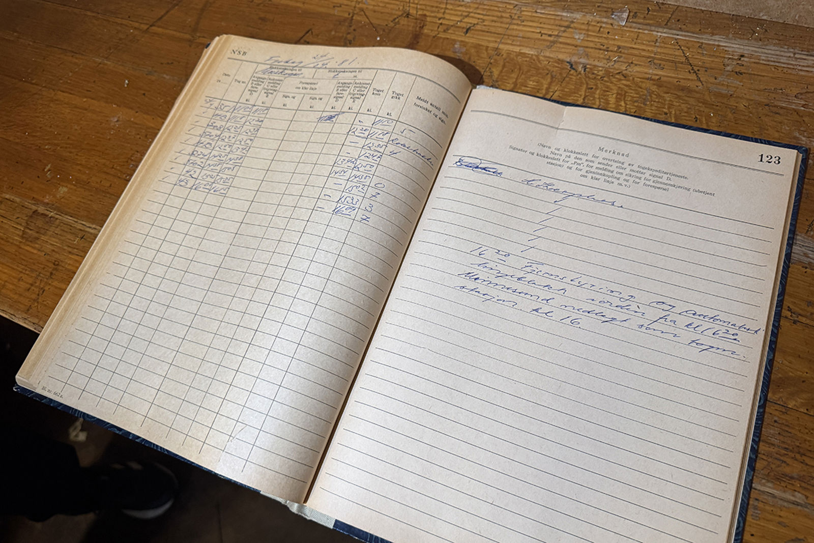 Oppslått bok med notater.