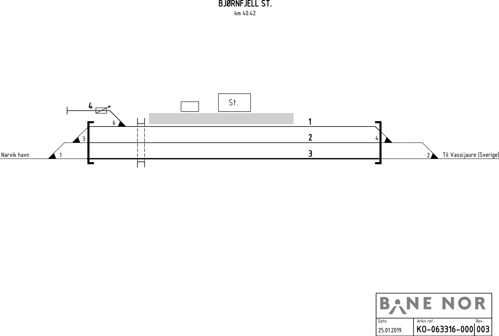 Sporplan Bjørnfjell stasjon