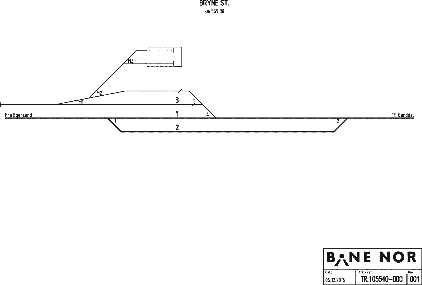Sporplan Bryne stasjon