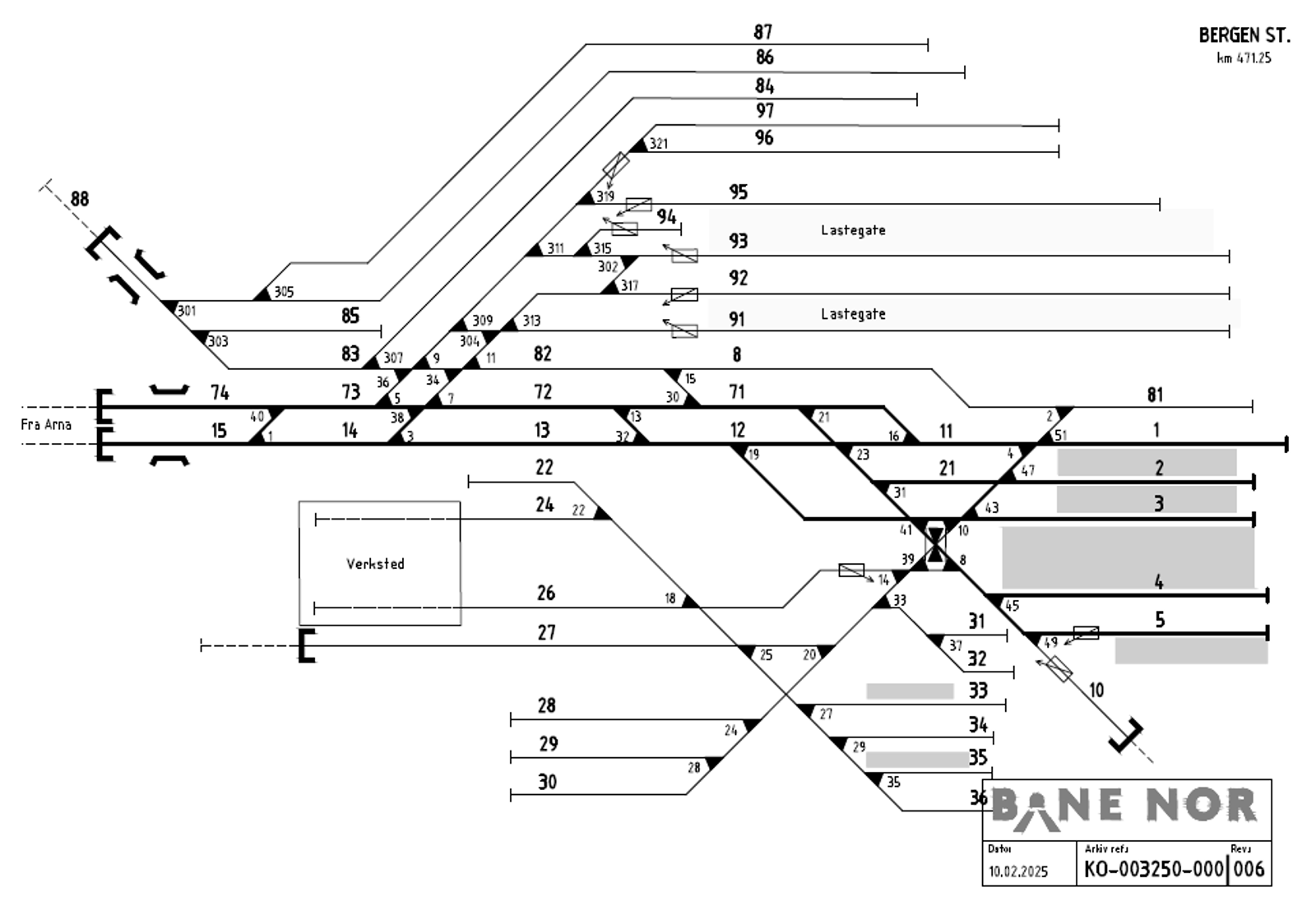 Sporplan Bergen stasjon