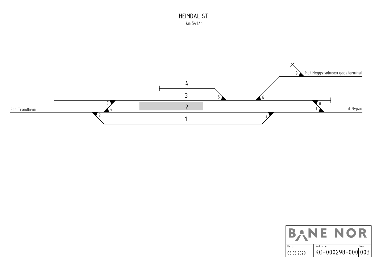 Sporplan Heimdal stasjon