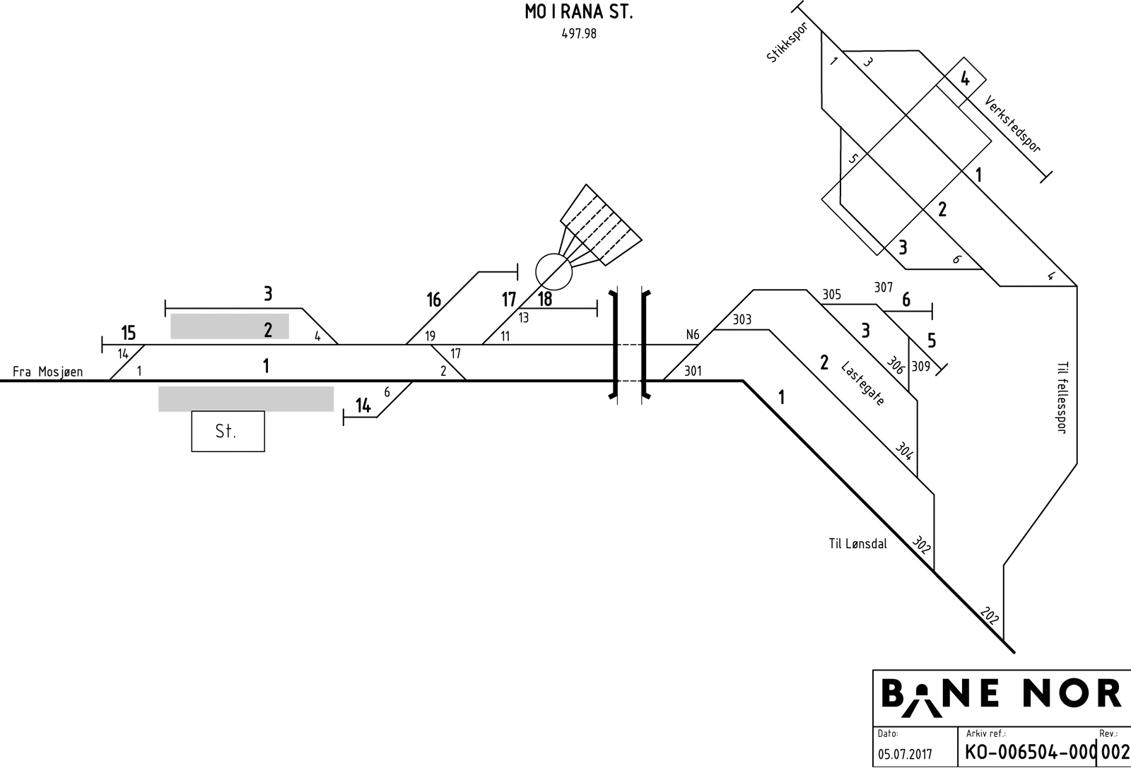 Sporplan Mo i Rana stasjon