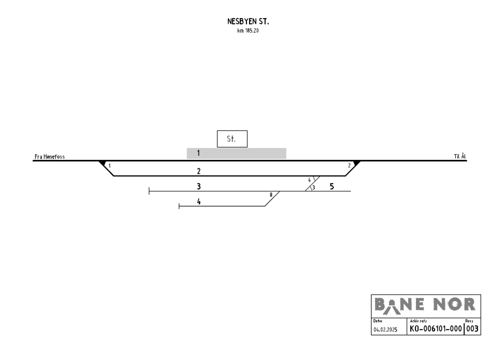 Sporplan Nesbyen stasjon