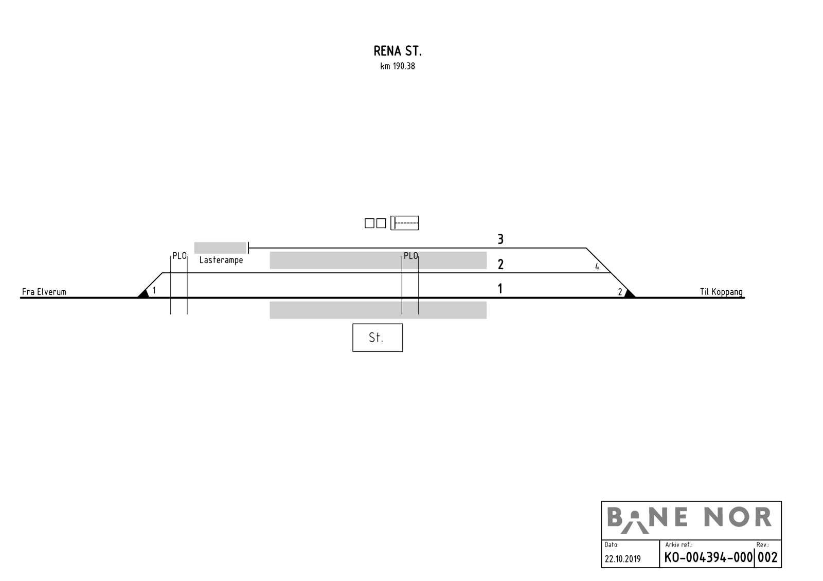 Sporplan Rena stasjon