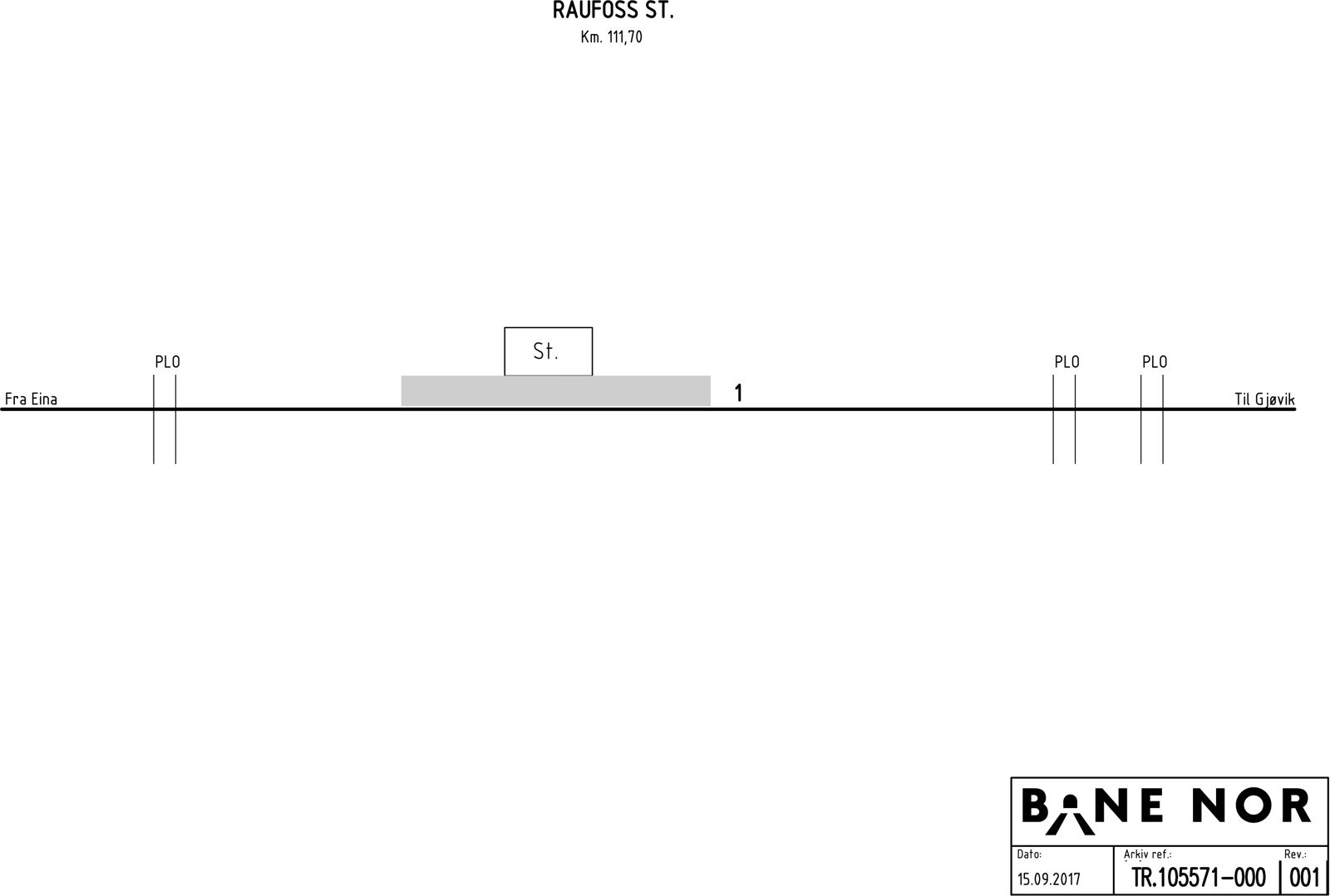 Sporplan Raufoss stasjon