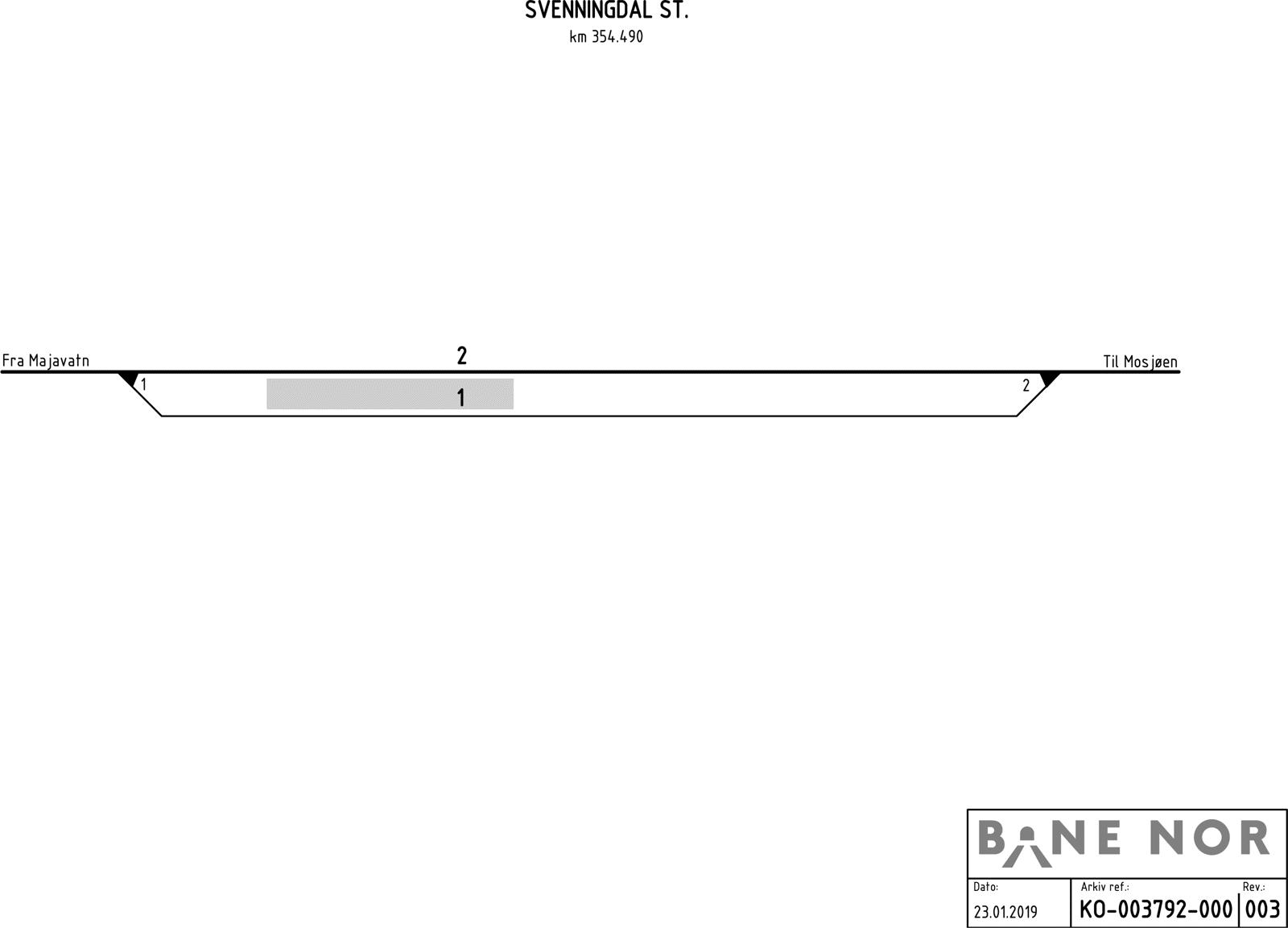 Sporplan Svenningdal stasjon