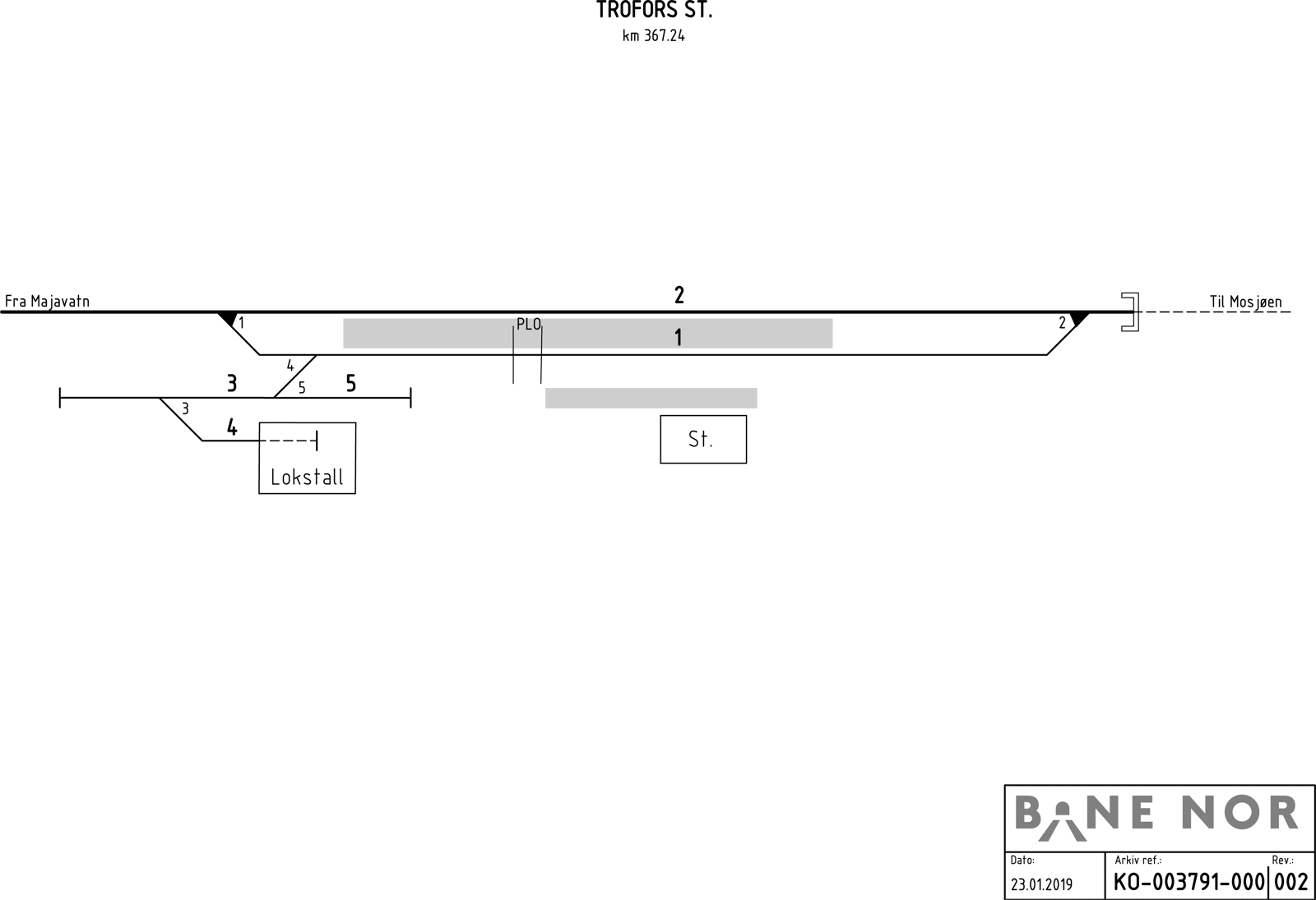 Sporplan Trofors stasjon