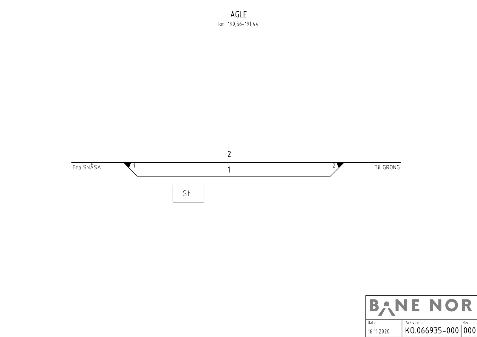 Track plan Agle station