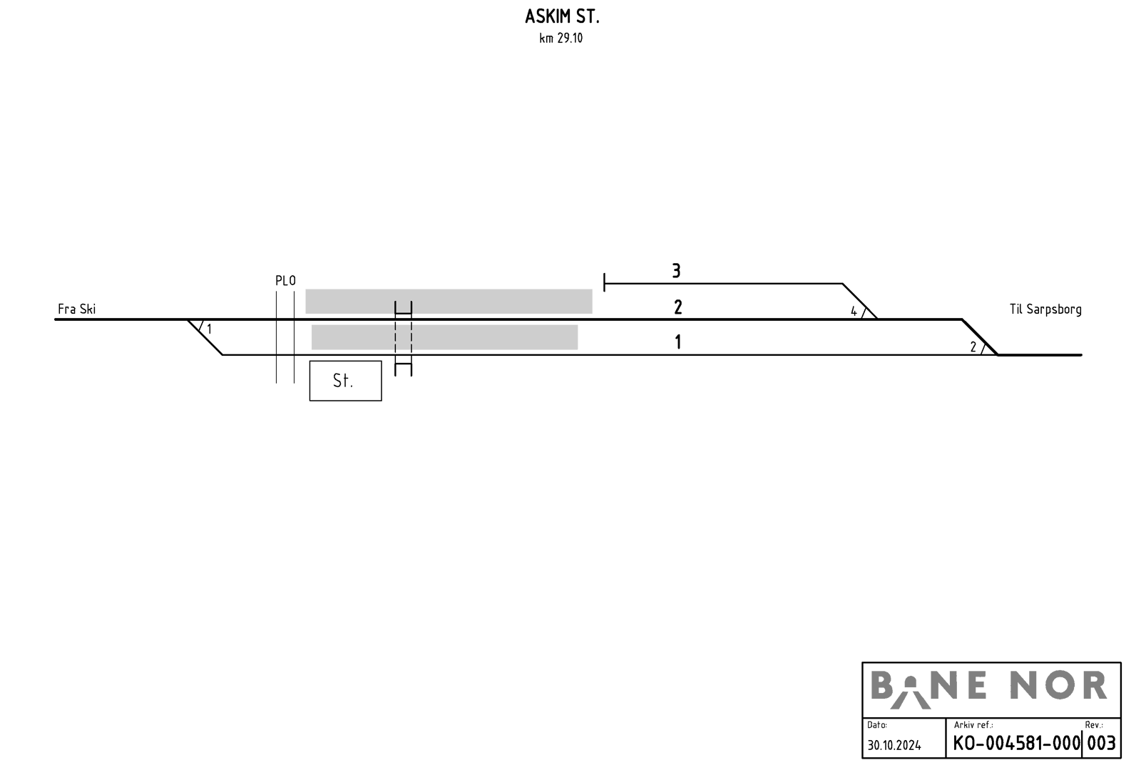 Track plan Askim station
