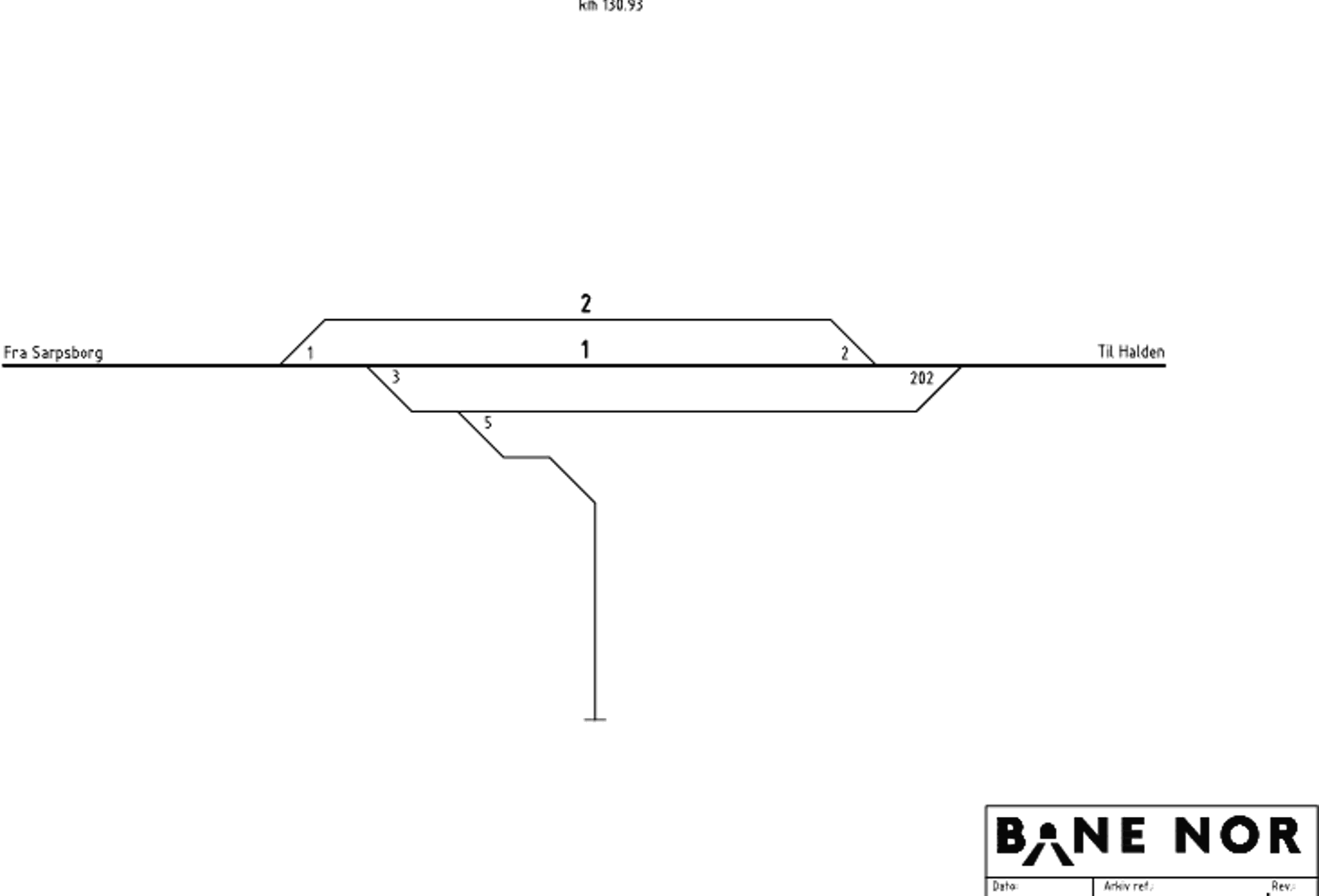 Track plan Berg station