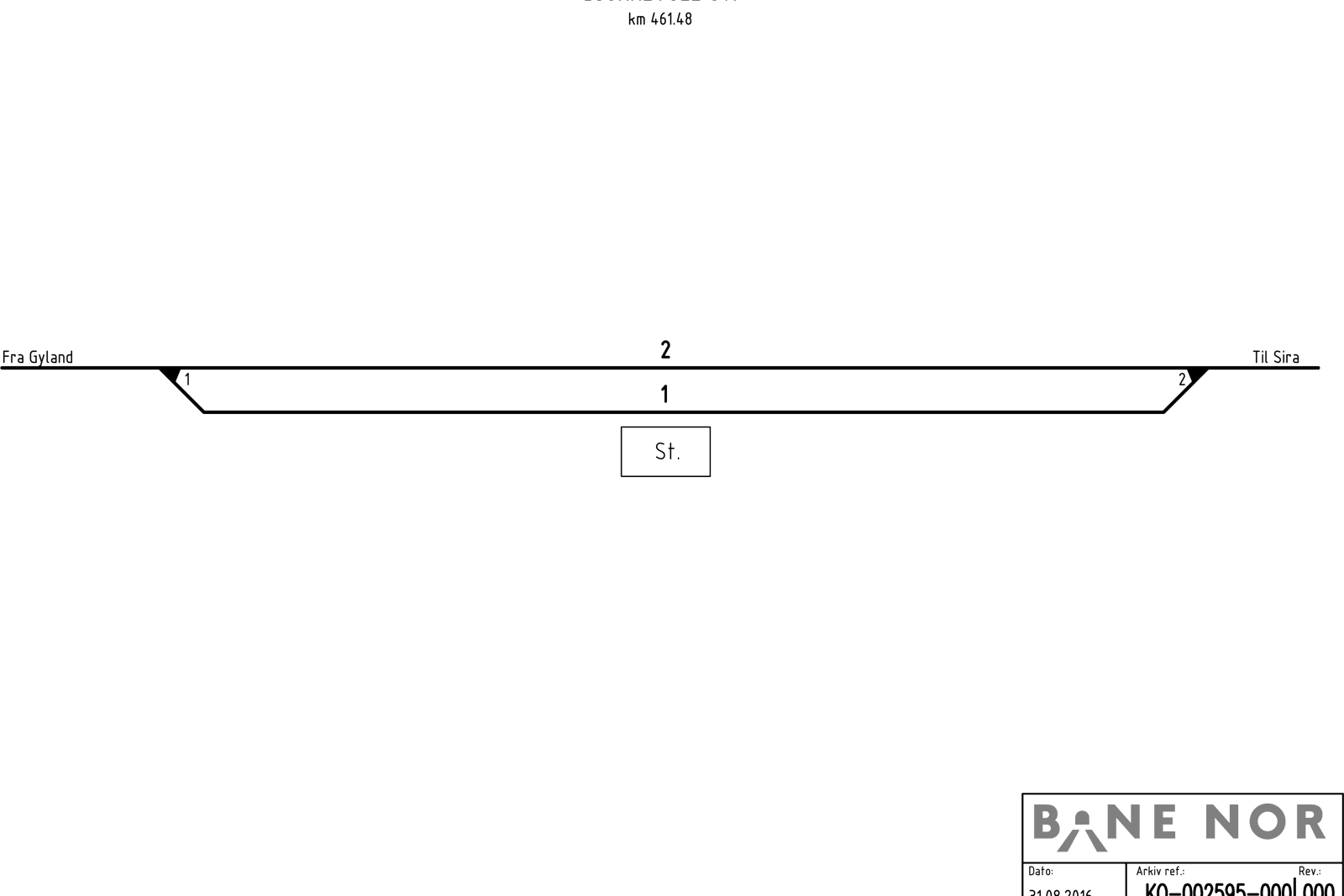 Track plan Bjørkevoll station