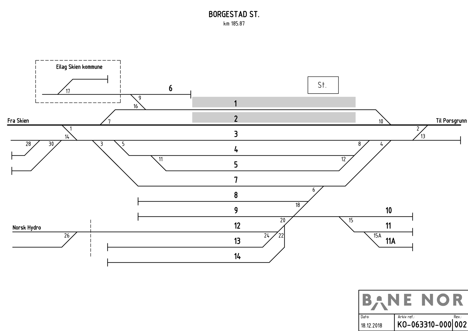 Track plan Borgestad station