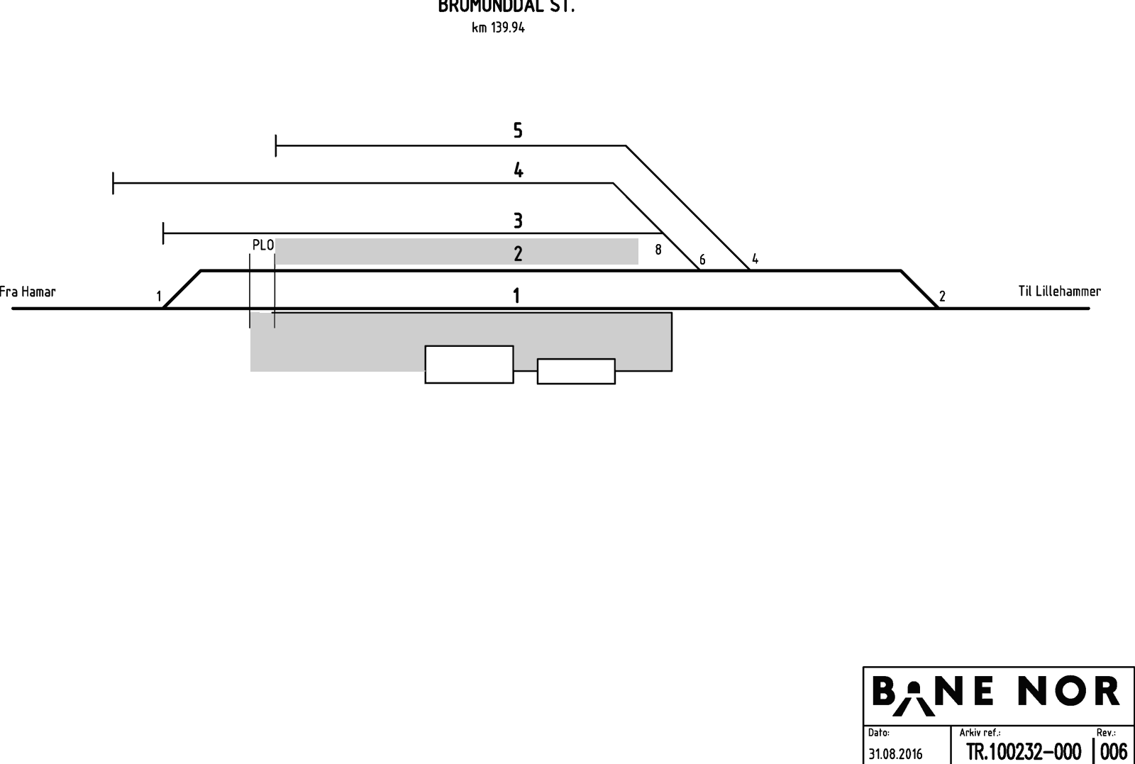 Track plan Brumunddal station