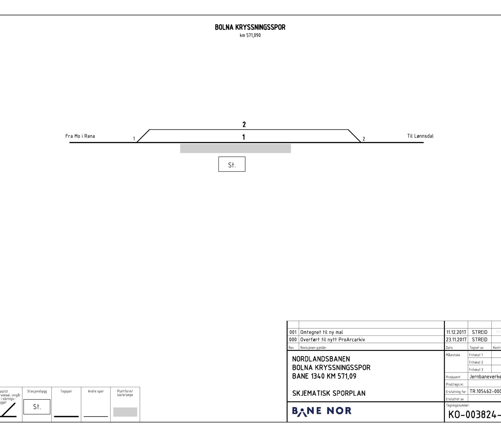 Track plan Bolna station