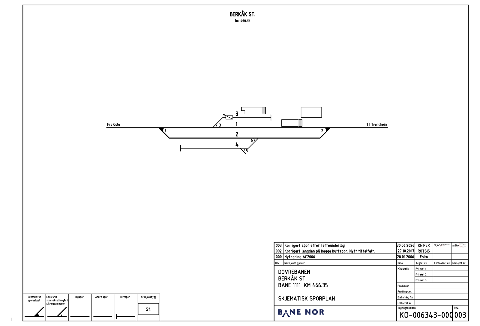 Track plan Berkåk station