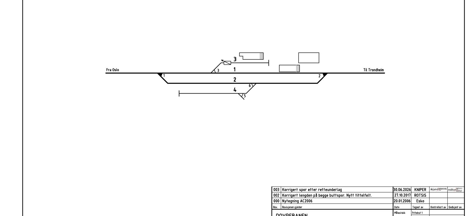 Track plan Berkåk station