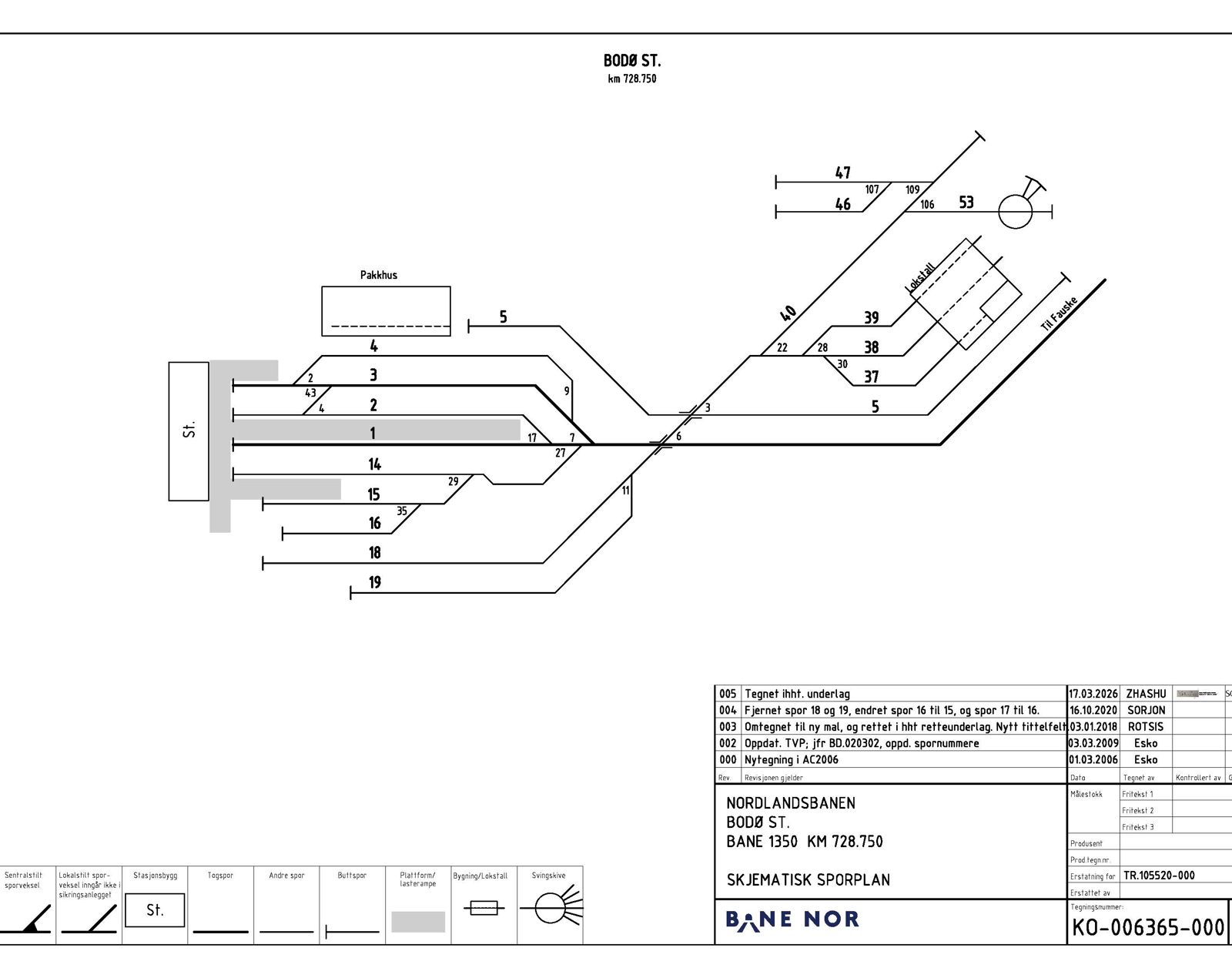 Track plan Bodø Stabling Facility