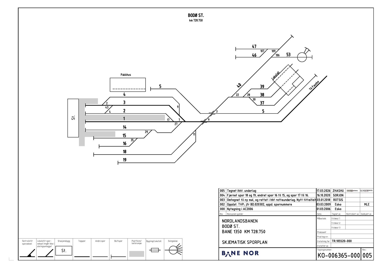 Track plan Bodø Maintenance Facility