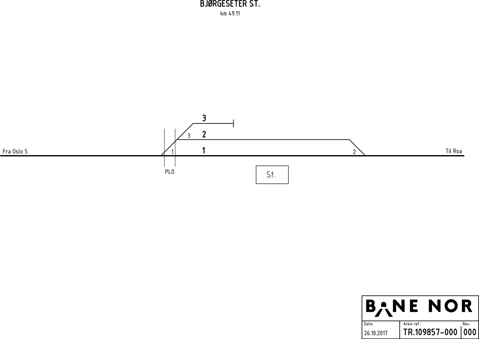 Skjematisk sporplan som viser spor tilknyttet Bjørgeseter stasjon. 