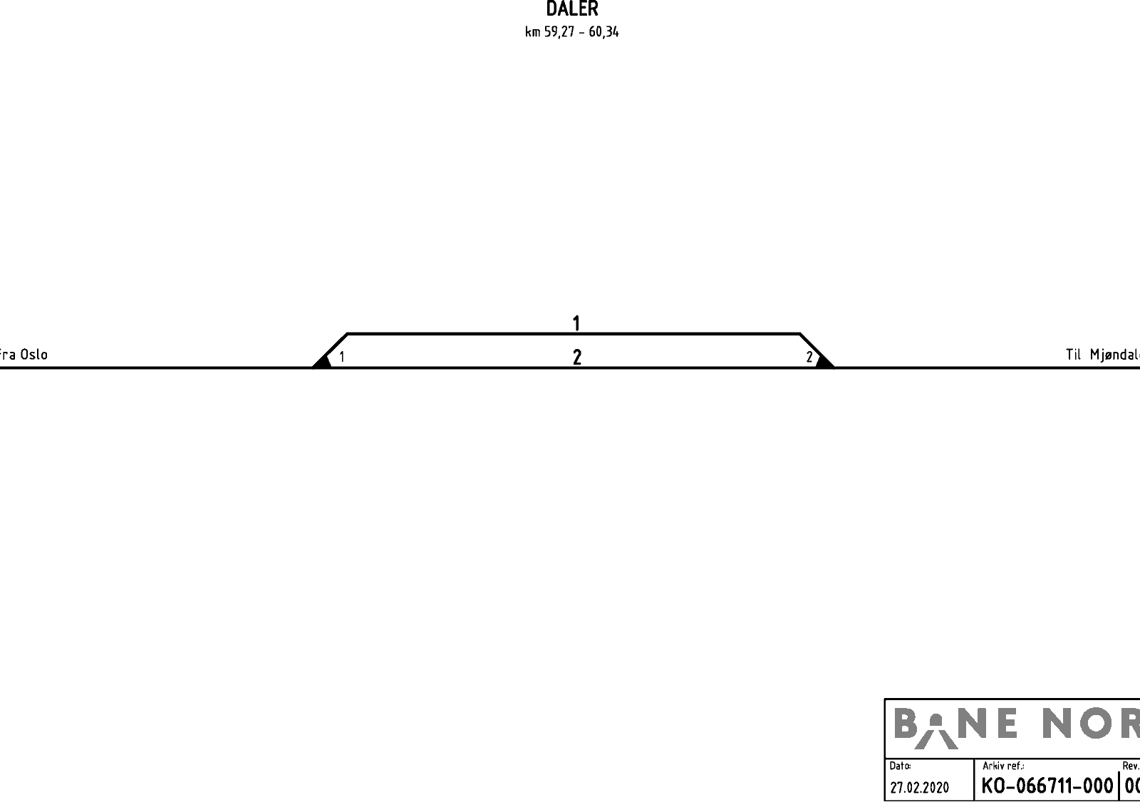 Track plan Daler station