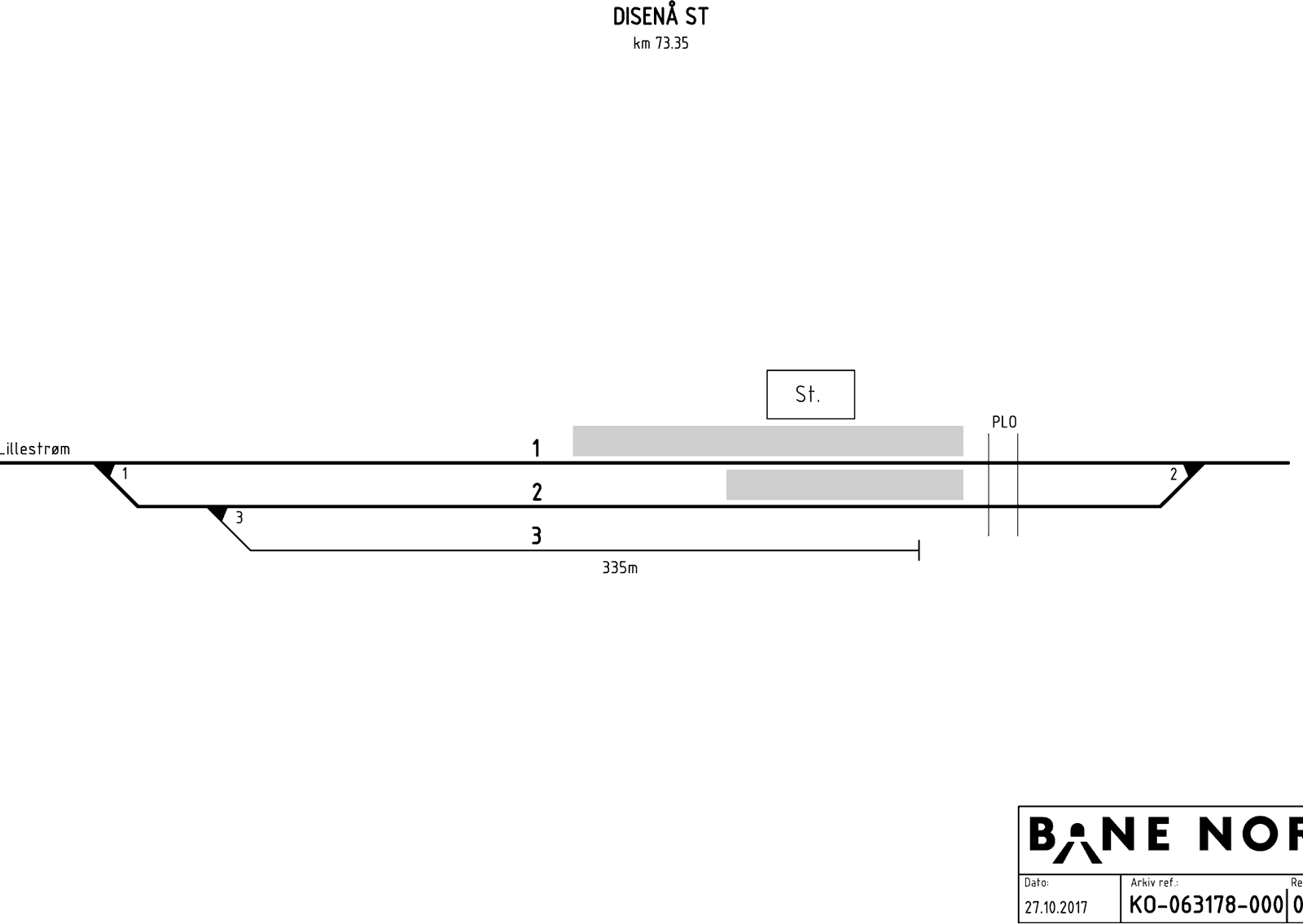 Track plan Disenå station