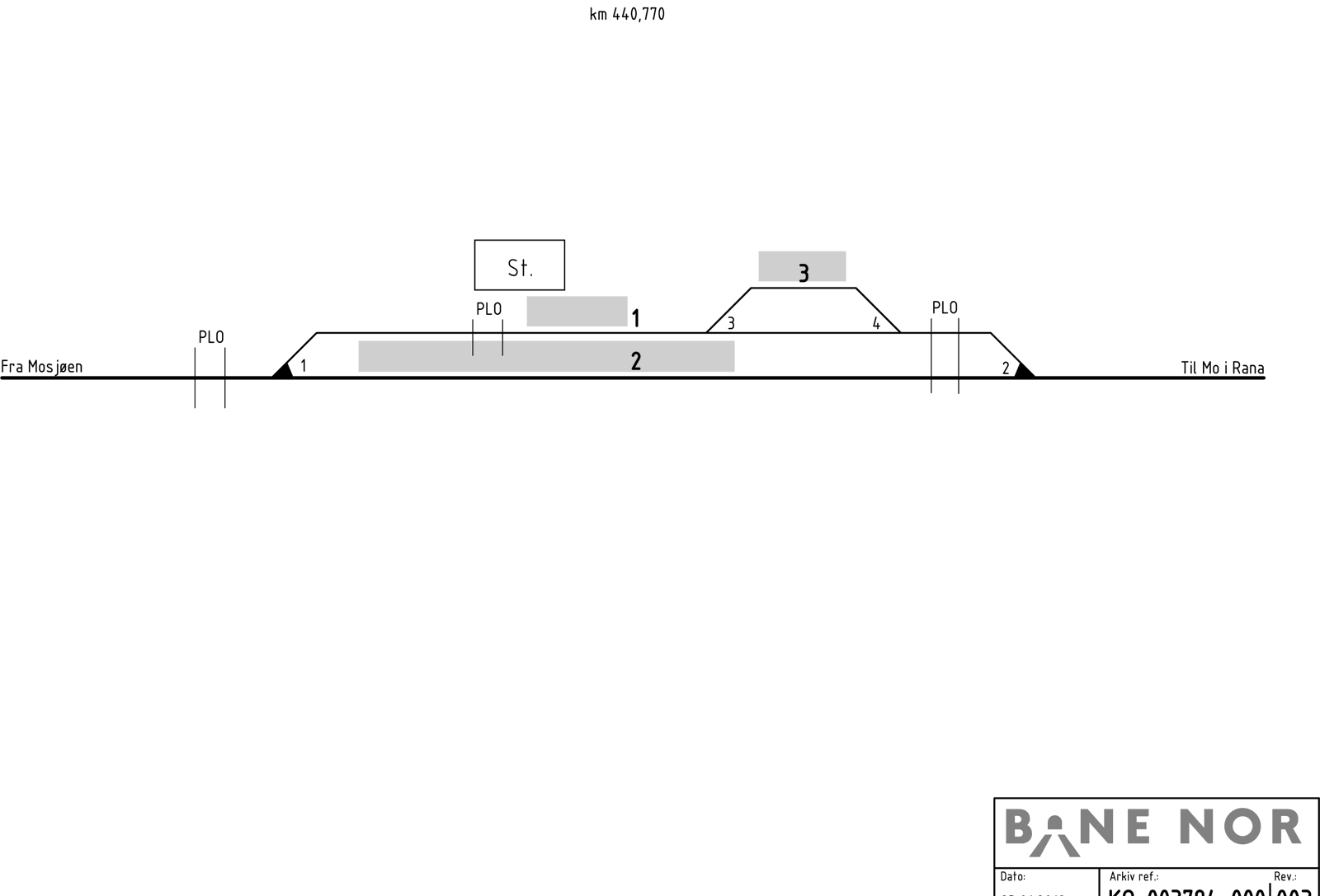 Track plan Drevvatn station