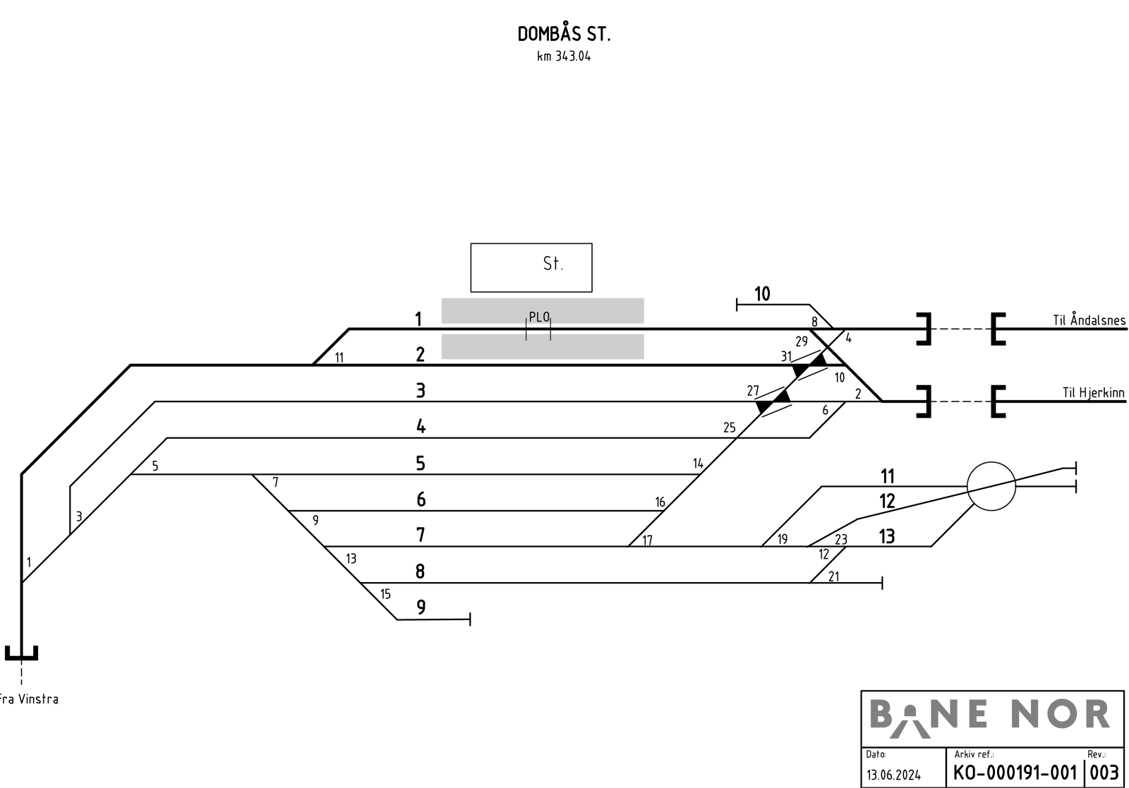 Track plan Dombås station