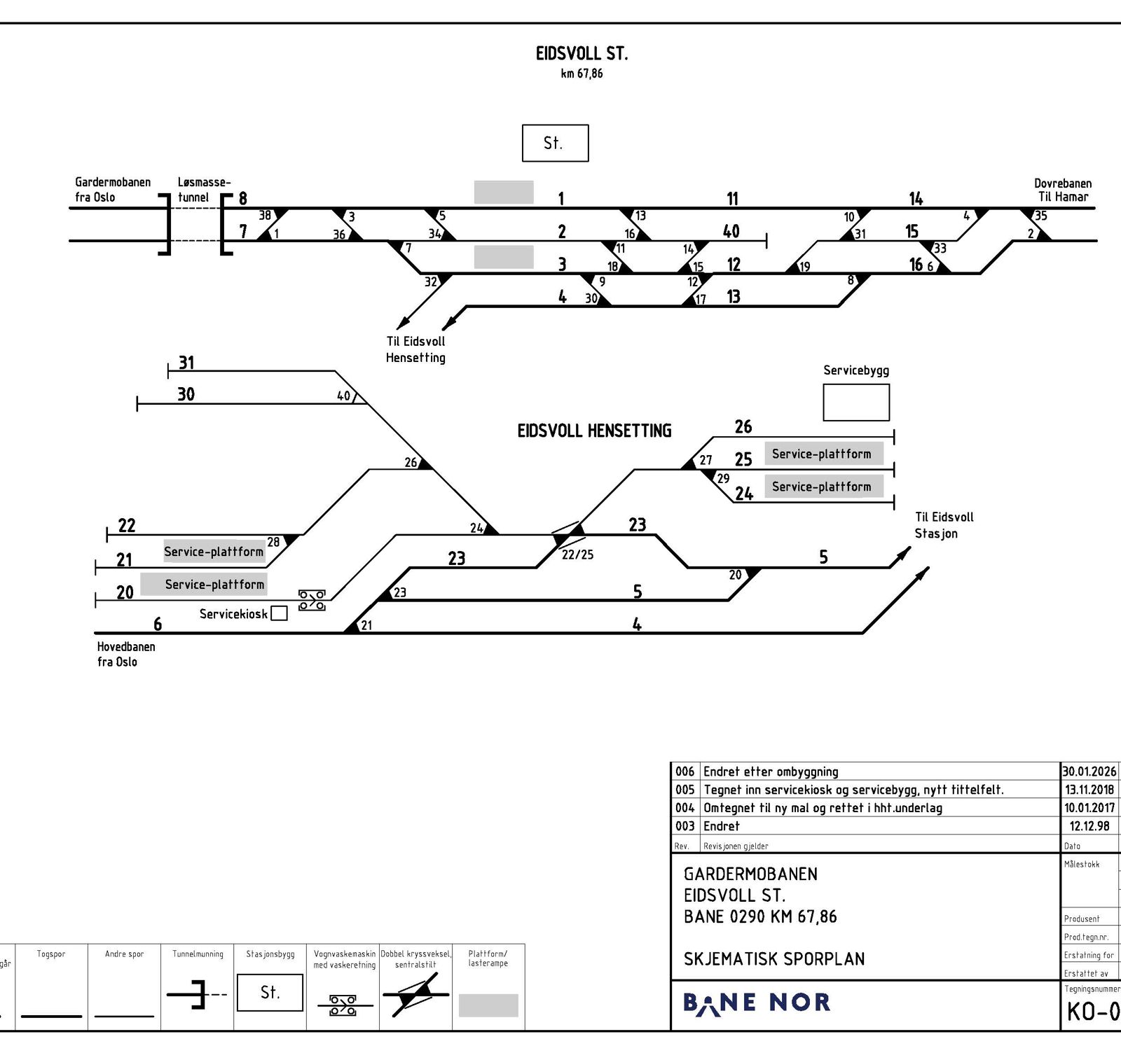Track plan Eidsvoll station