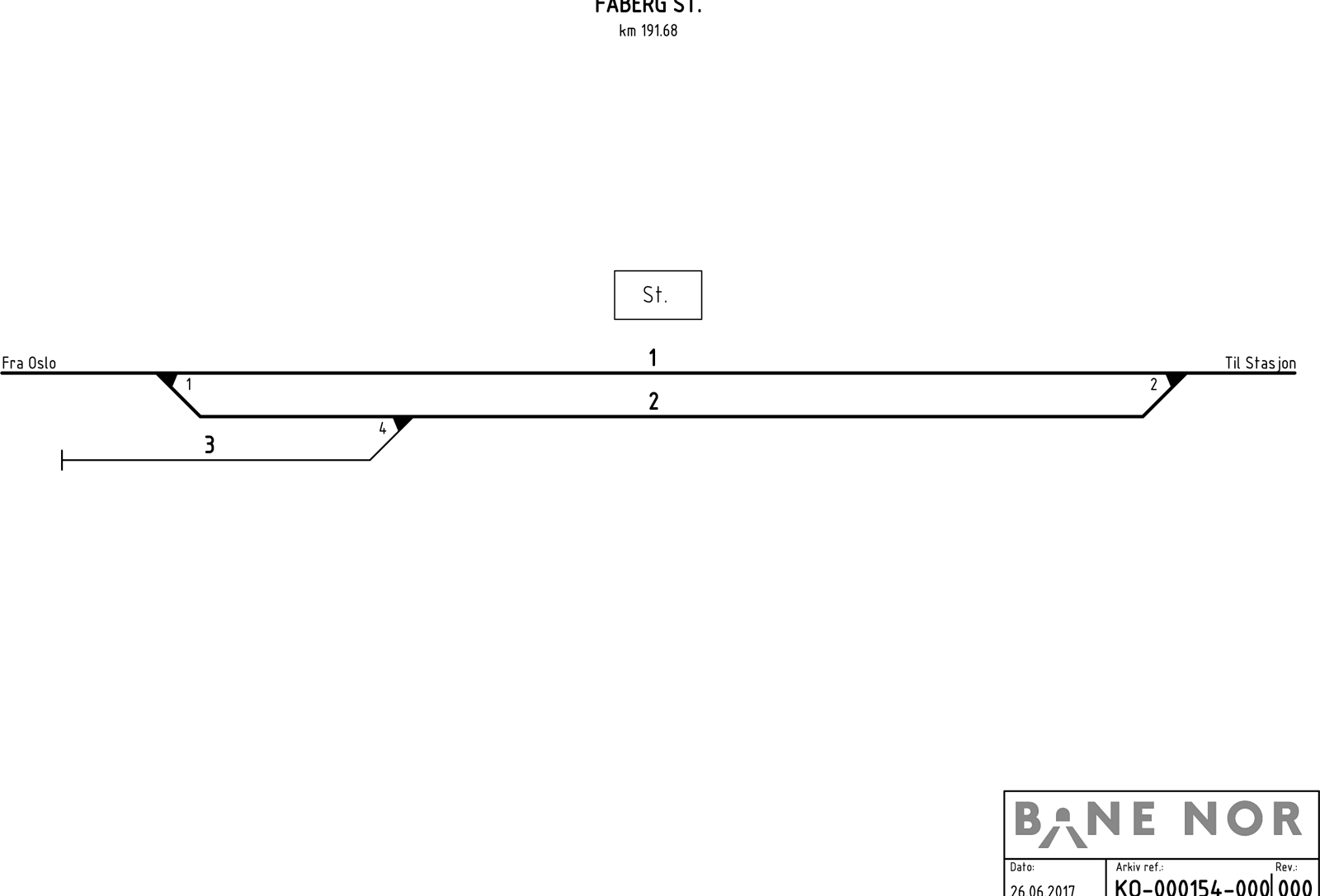 Track plan Fåberg station