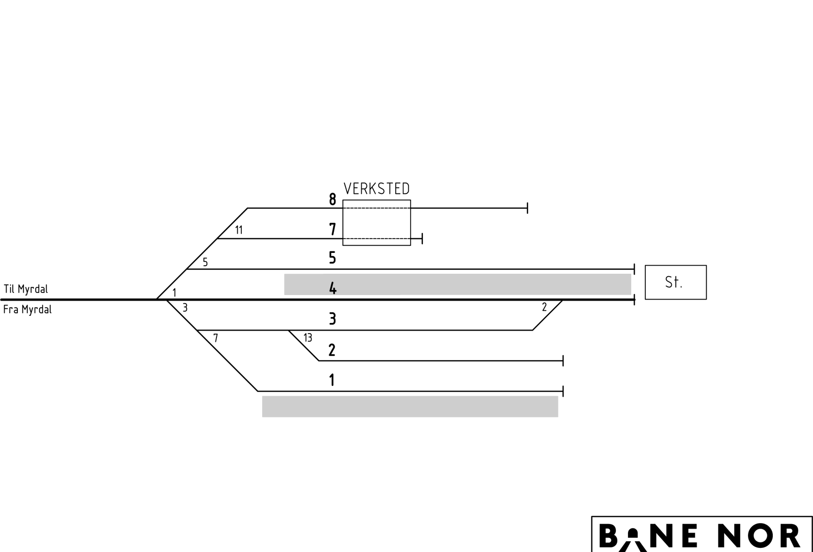 Track plan Flåm station