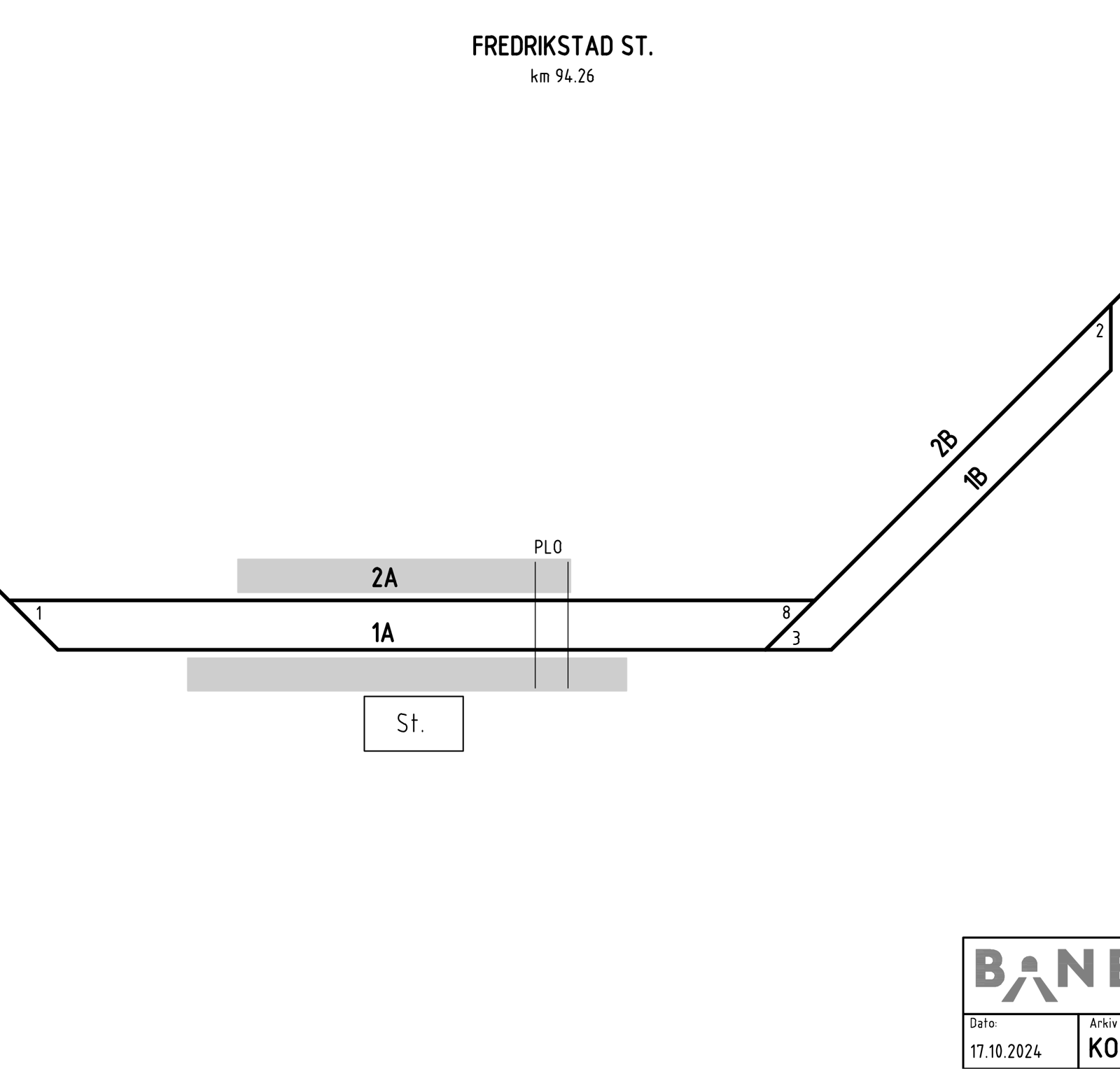 Track plan Fredrikstad station