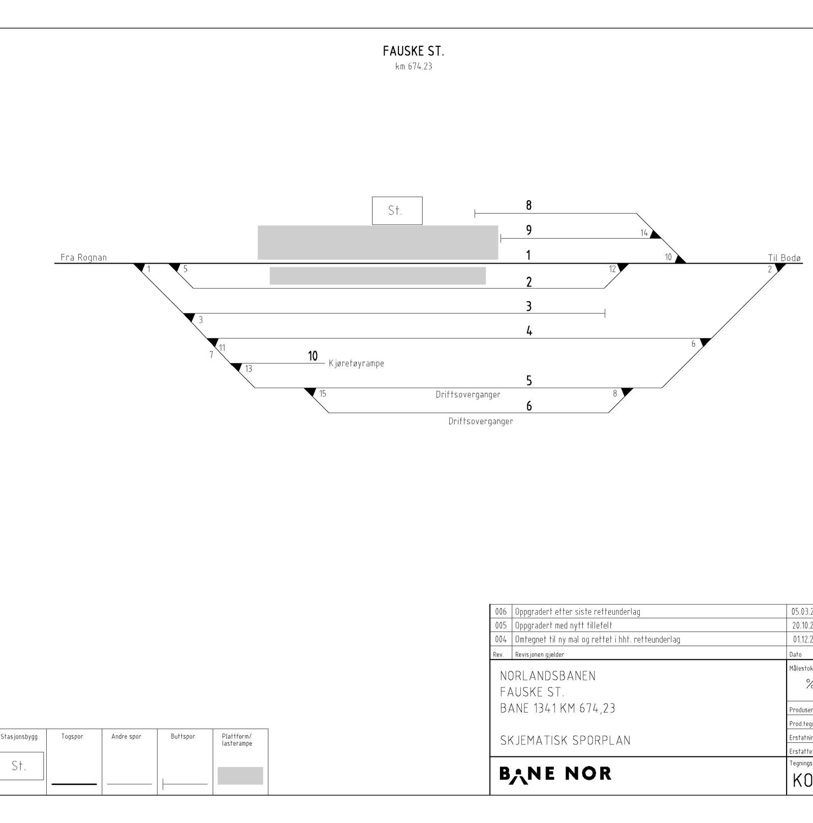 Track plan Fauske station
