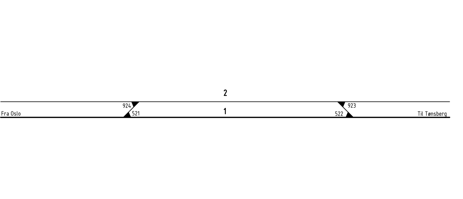 Track plan Galleberg station