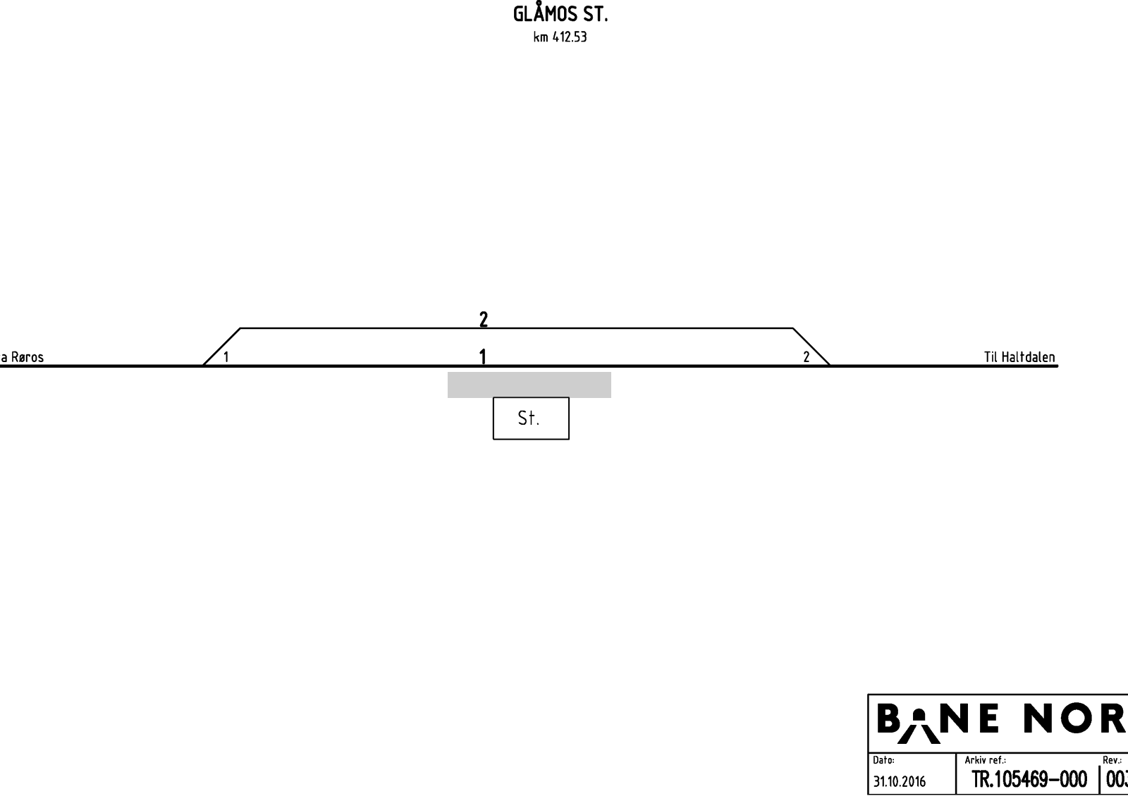 Track plan Glåmos station