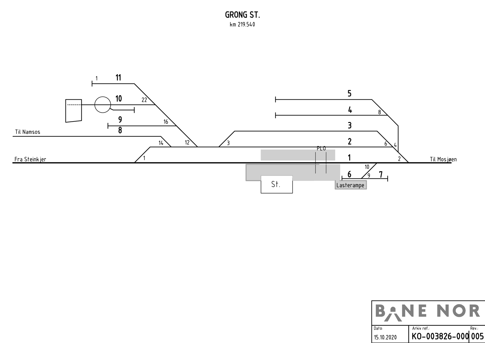 Track plan Grong station