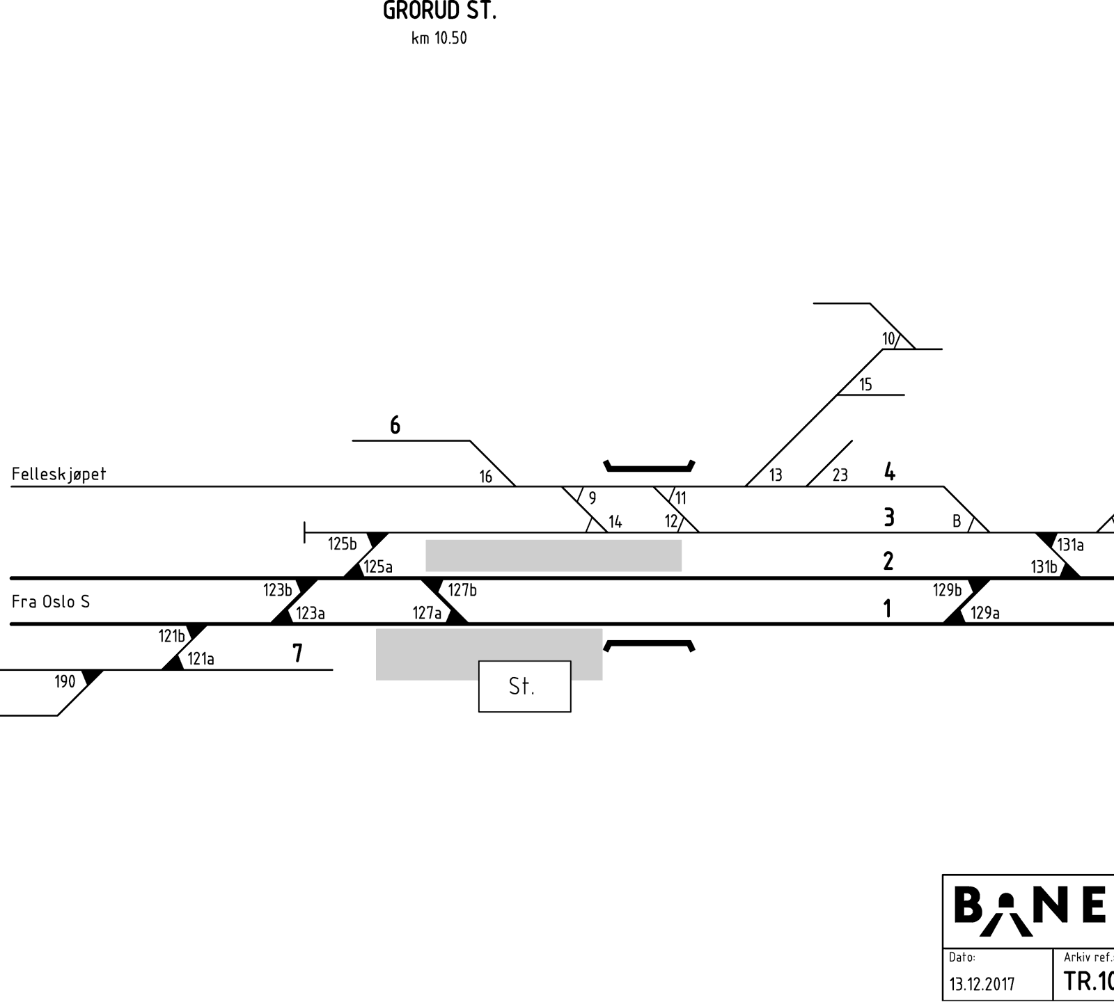 Track plan Grorud station