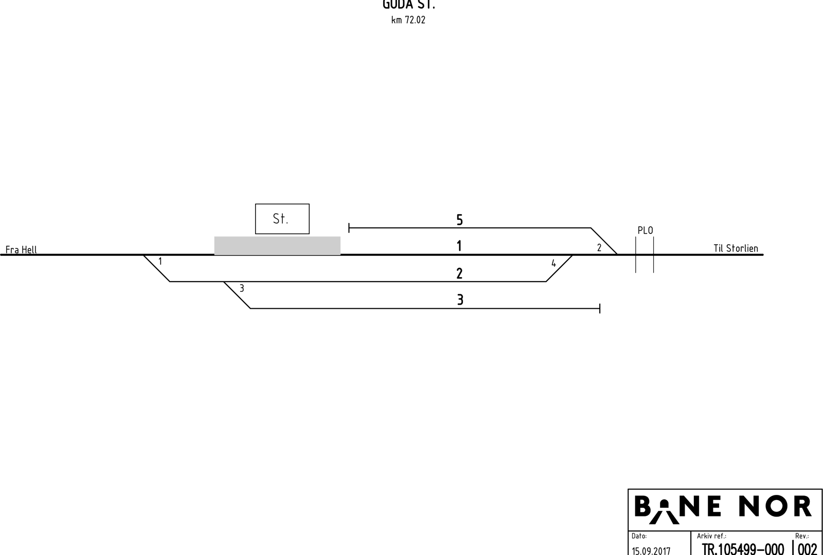 Track plan Gudå station