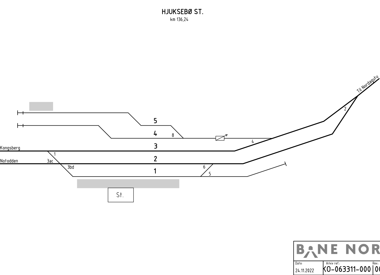 Track plan Hjuksebø station
