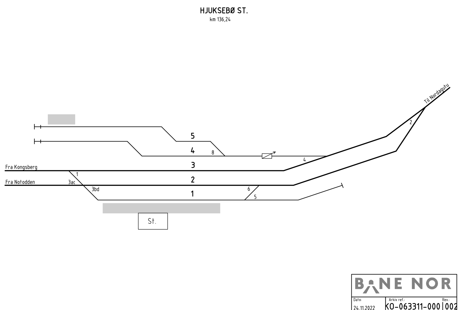 Track plan Hjuksebø station