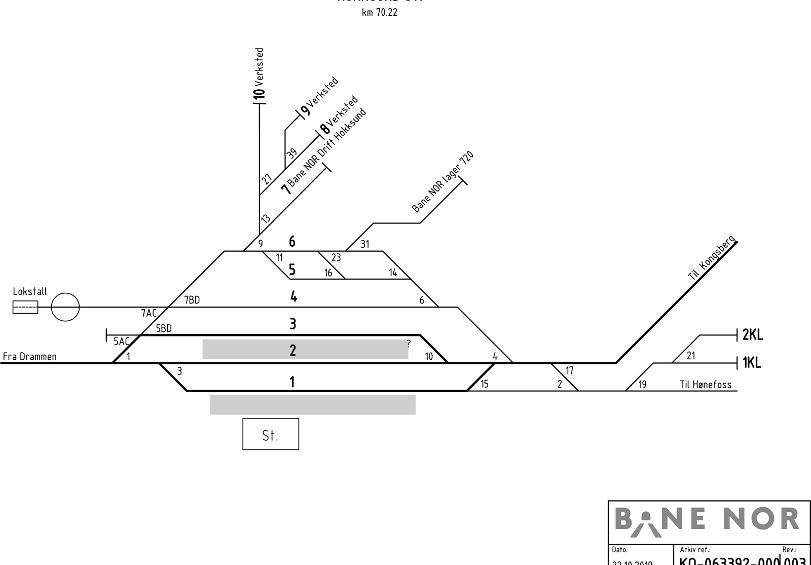 Track plan Hokksund station