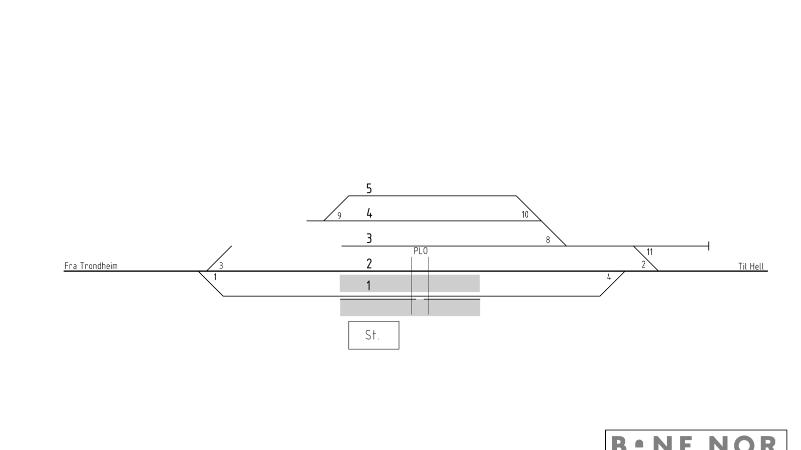 Track plan Hummelvik station