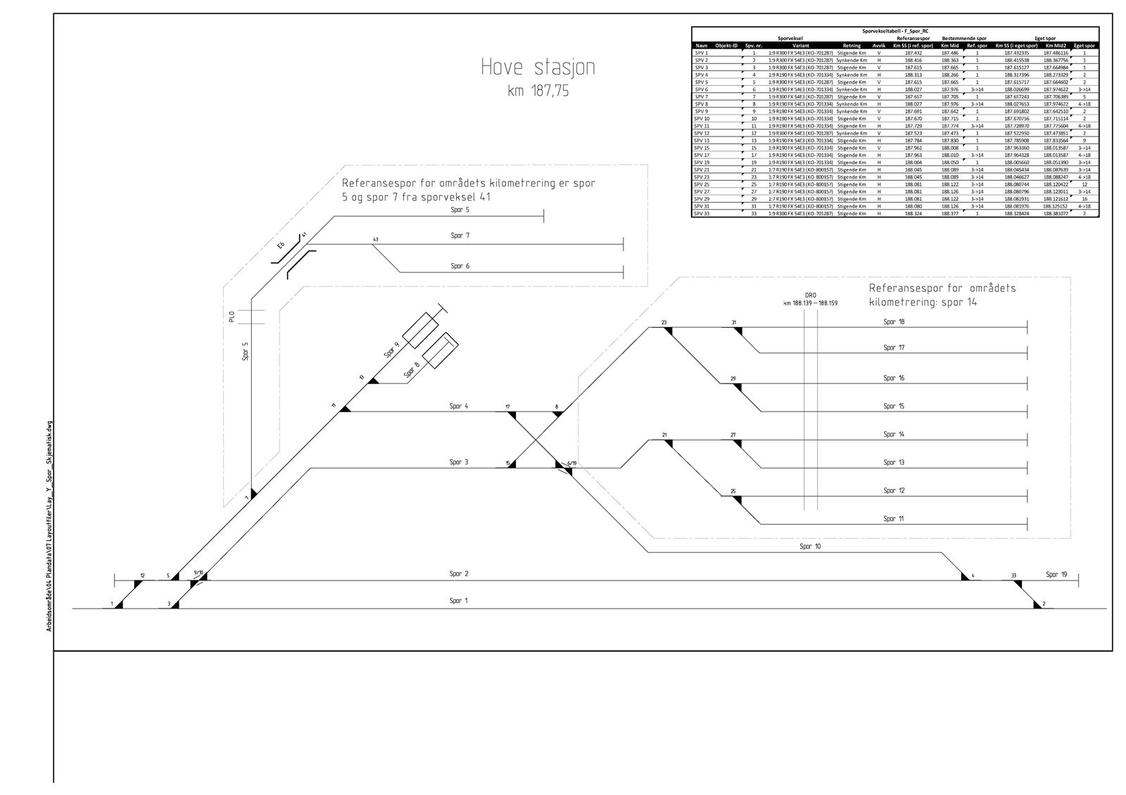 Schematic track plan of Hove station showing track and track number.
