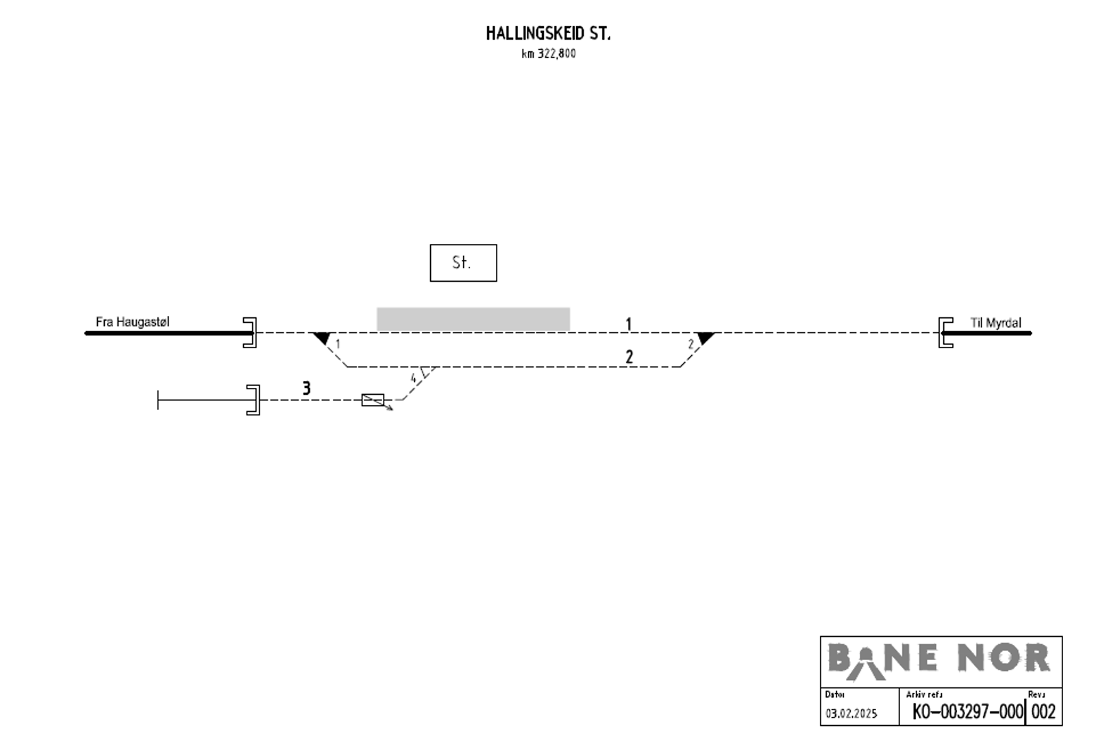 Track plan Hallingskeid station