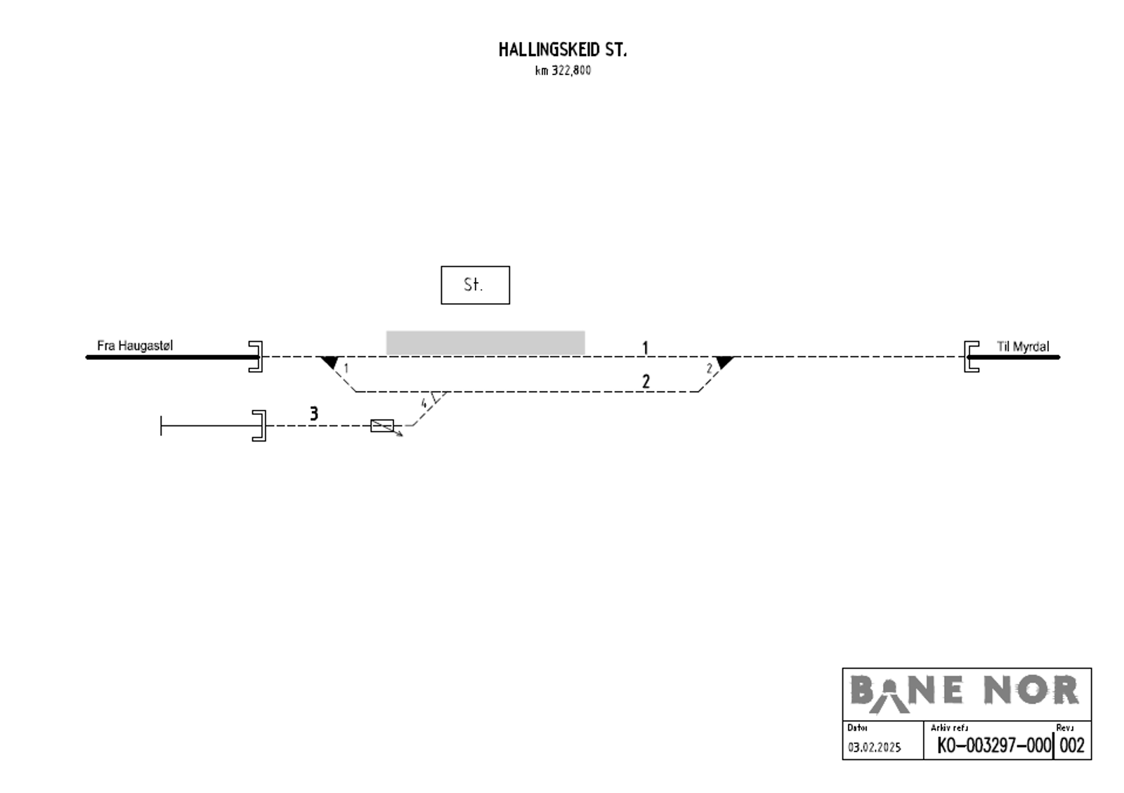 Track plan Hallingskeid station