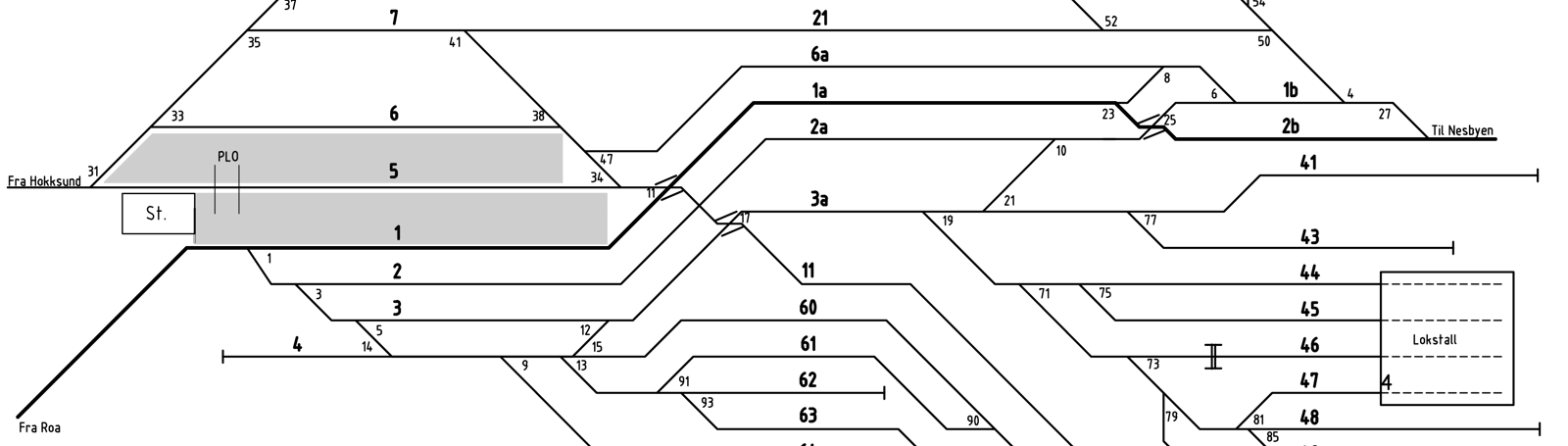 Sporplan for Hønefoss stasjon